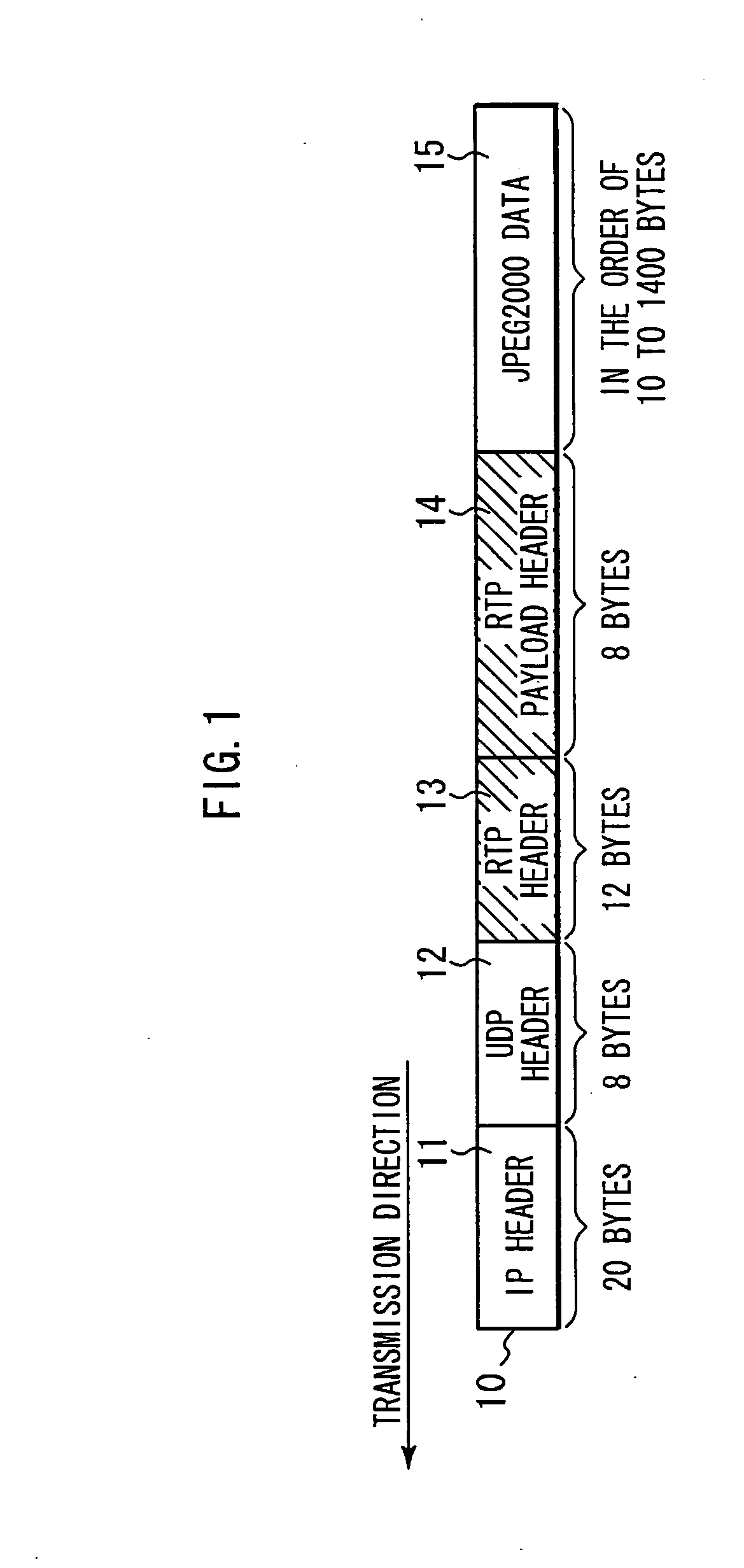 Information processing device and method, recording medium, and program