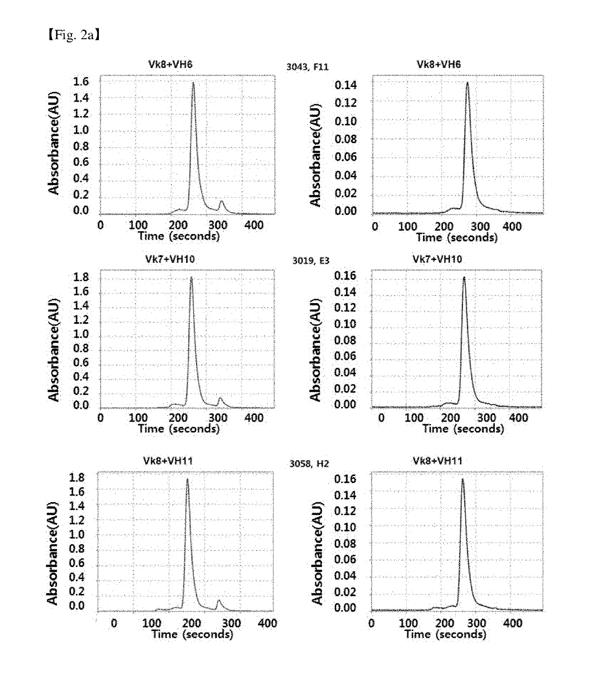 ANTIBODY BINDING SPECIFICALLY TO CD66c AND USE THEREOF