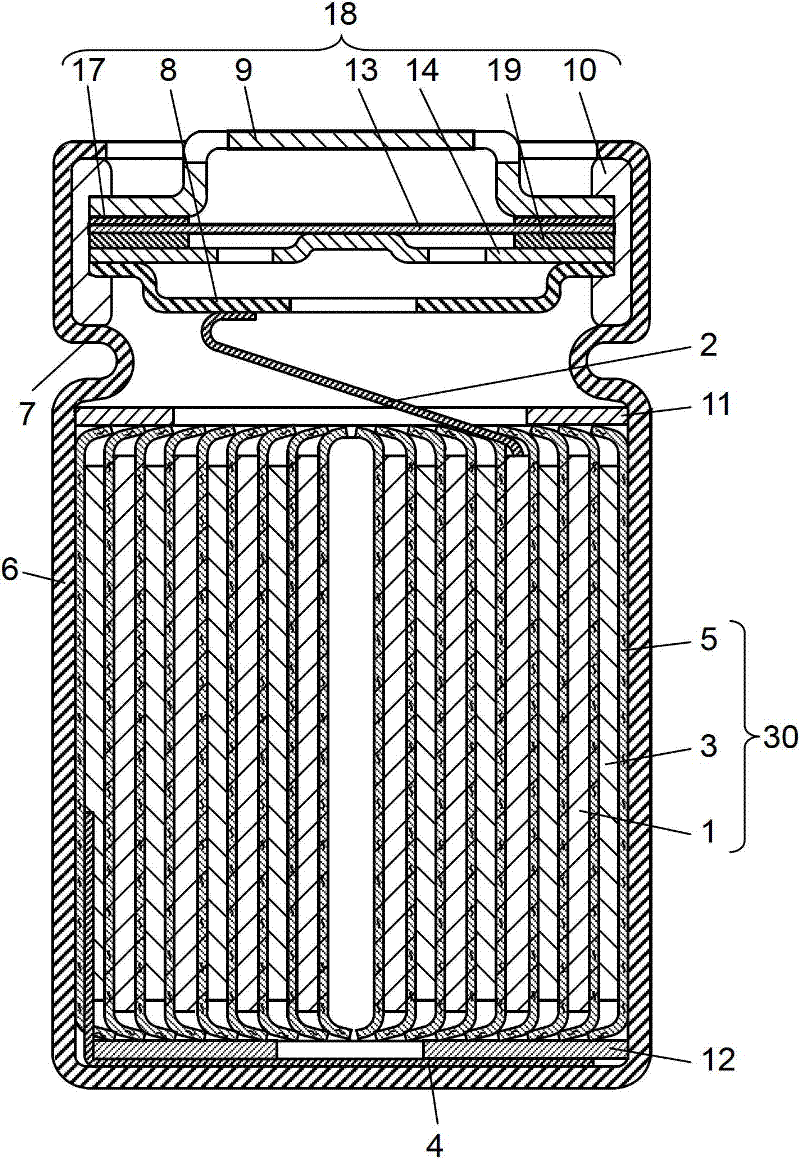 Positive electrode active material for non-aqueous electrolyte secondary battery, process for production of same, and non-aqueous electrolyte secondary battery produced using same