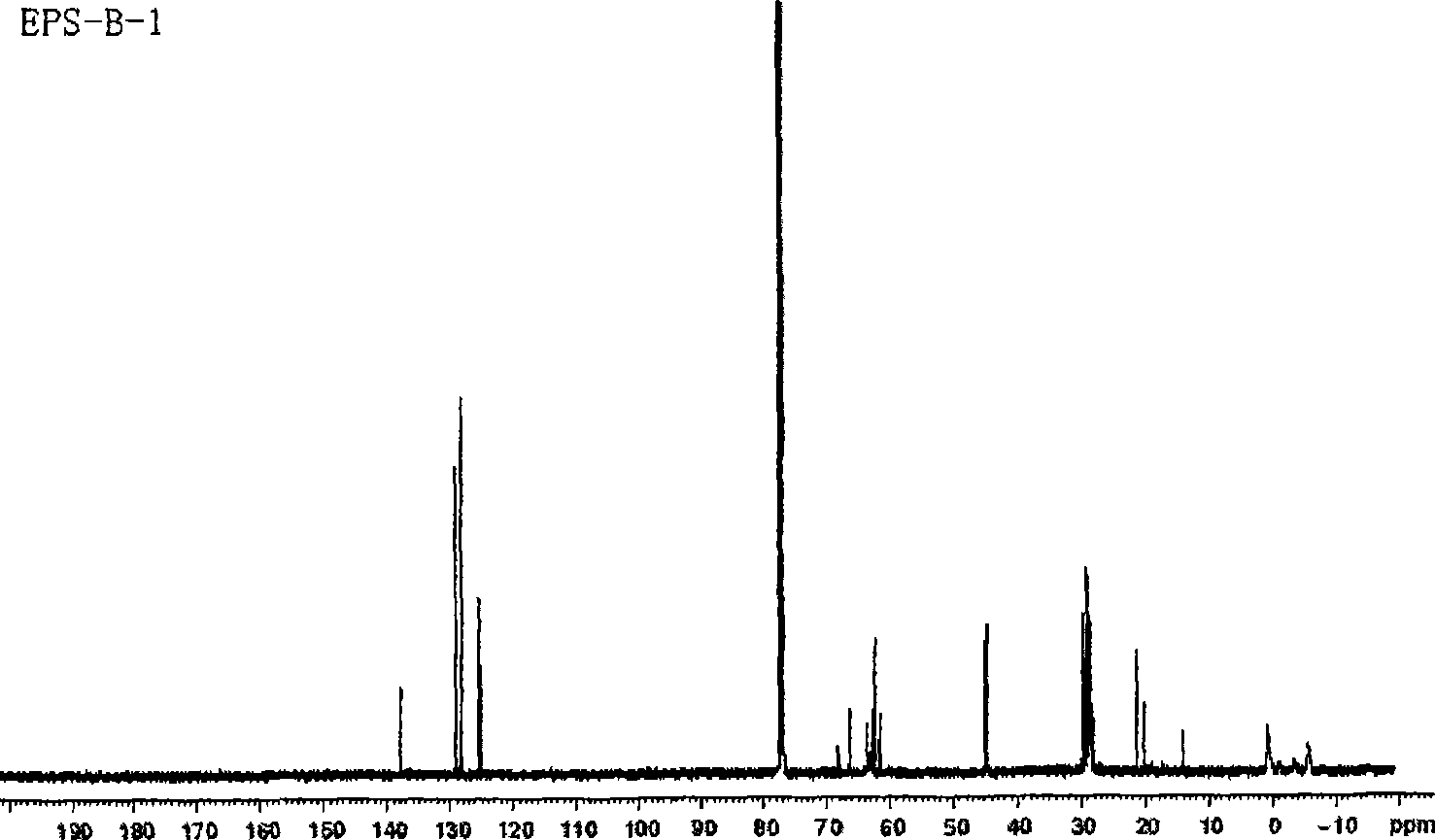 Synthesis of boron-contained silicone