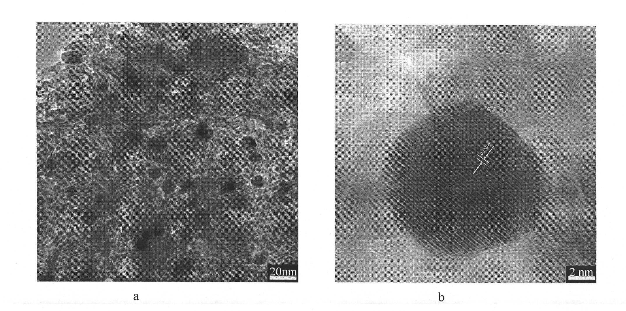 Nano-gold catalyst supported on combined metal oxide, preparation method and application thereof