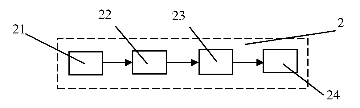 Intelligent bus courtesy seat prompting device and method