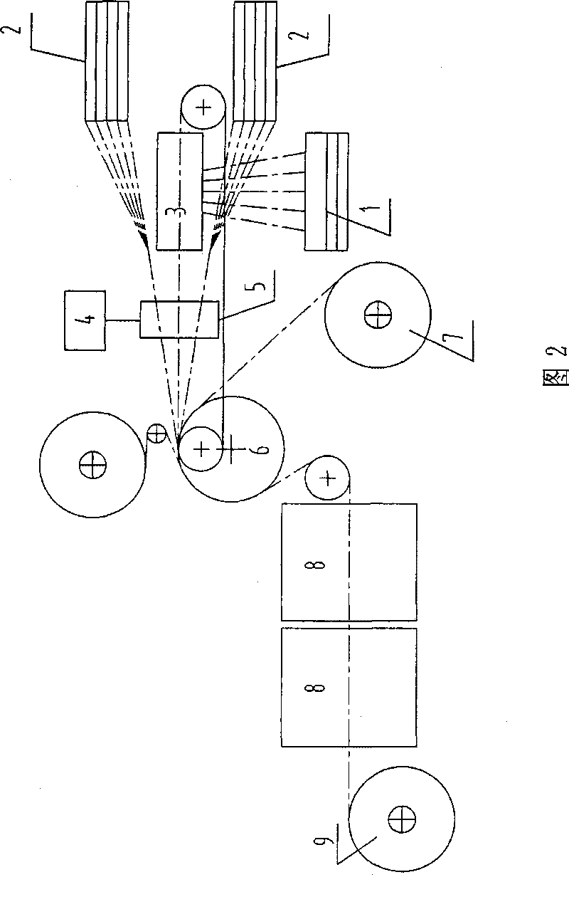 Method for producing nonwoven gridding reinforced composite nonwoven fabrics