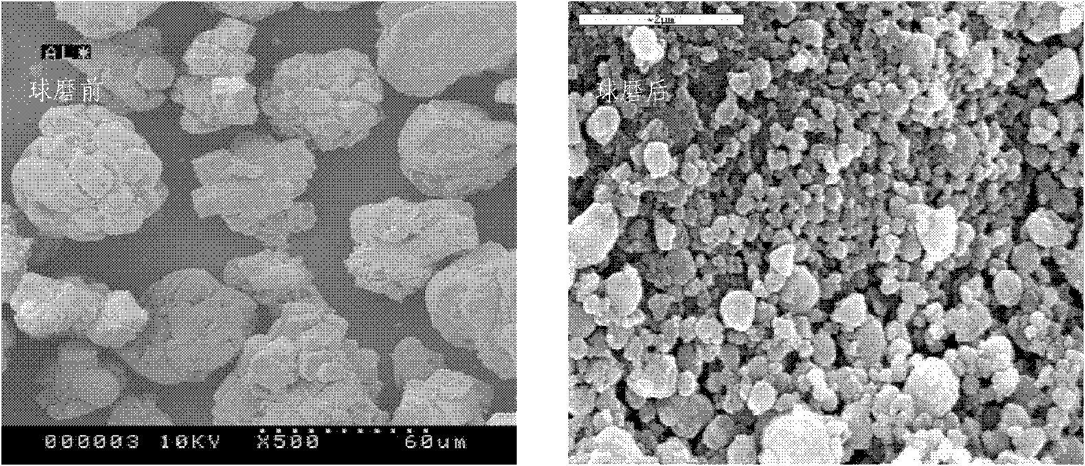 Method for synthesizing titanate series electronic ceramic nano-crystalline materials