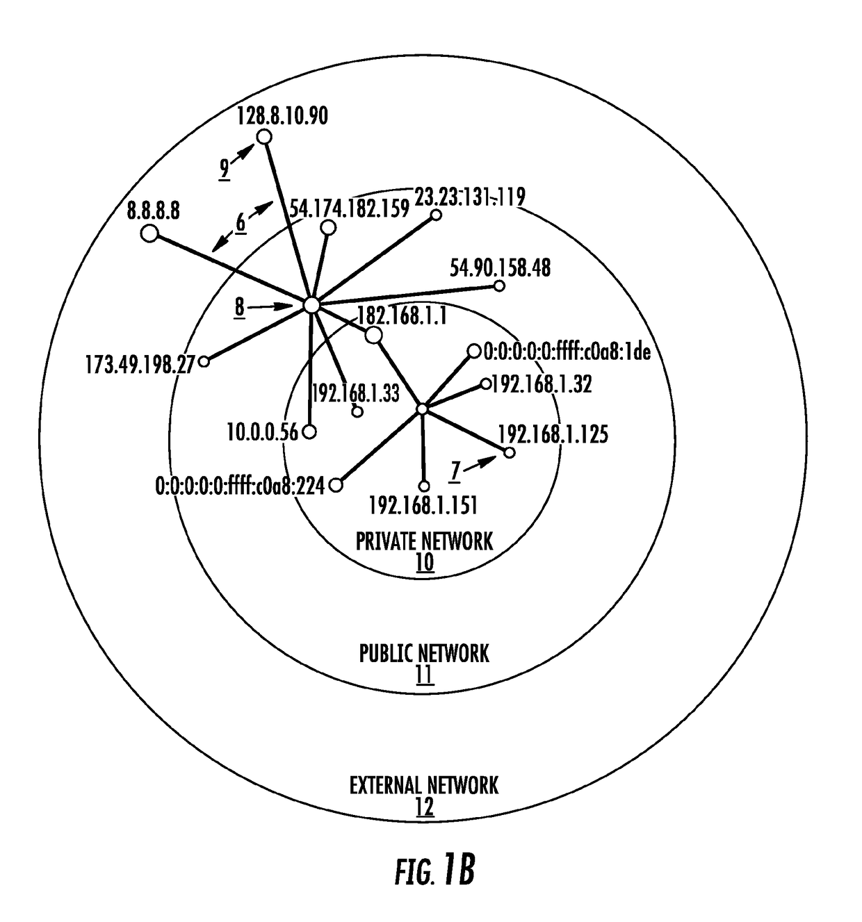 Network Security Monitoring and Correlation System and Method of Using Same