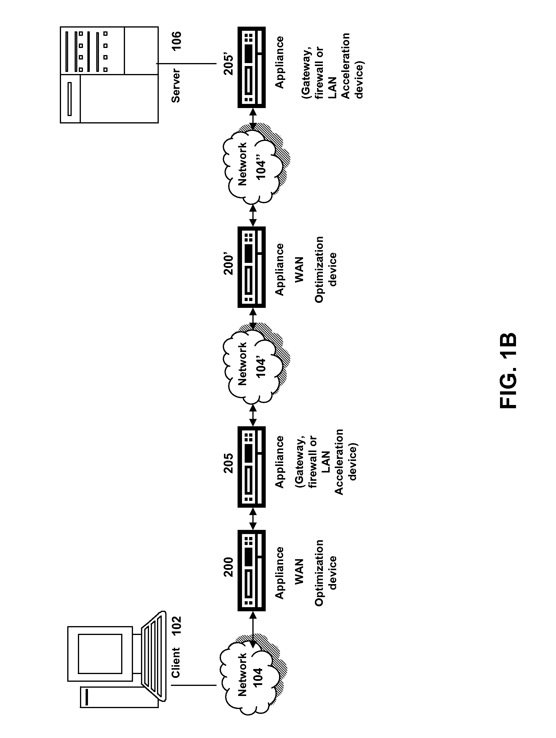 Systems and methods of using the refresh button to determine freshness policy