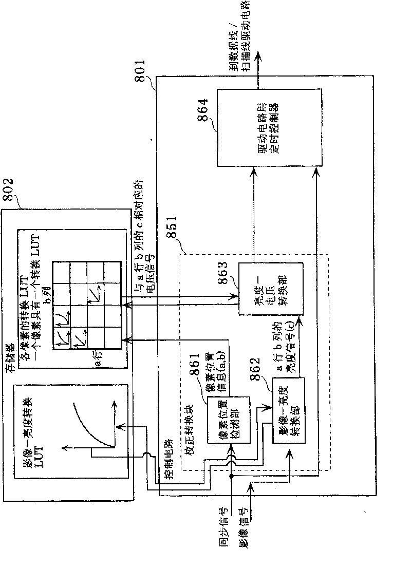 Display device, and manufacturing method and control method thereof