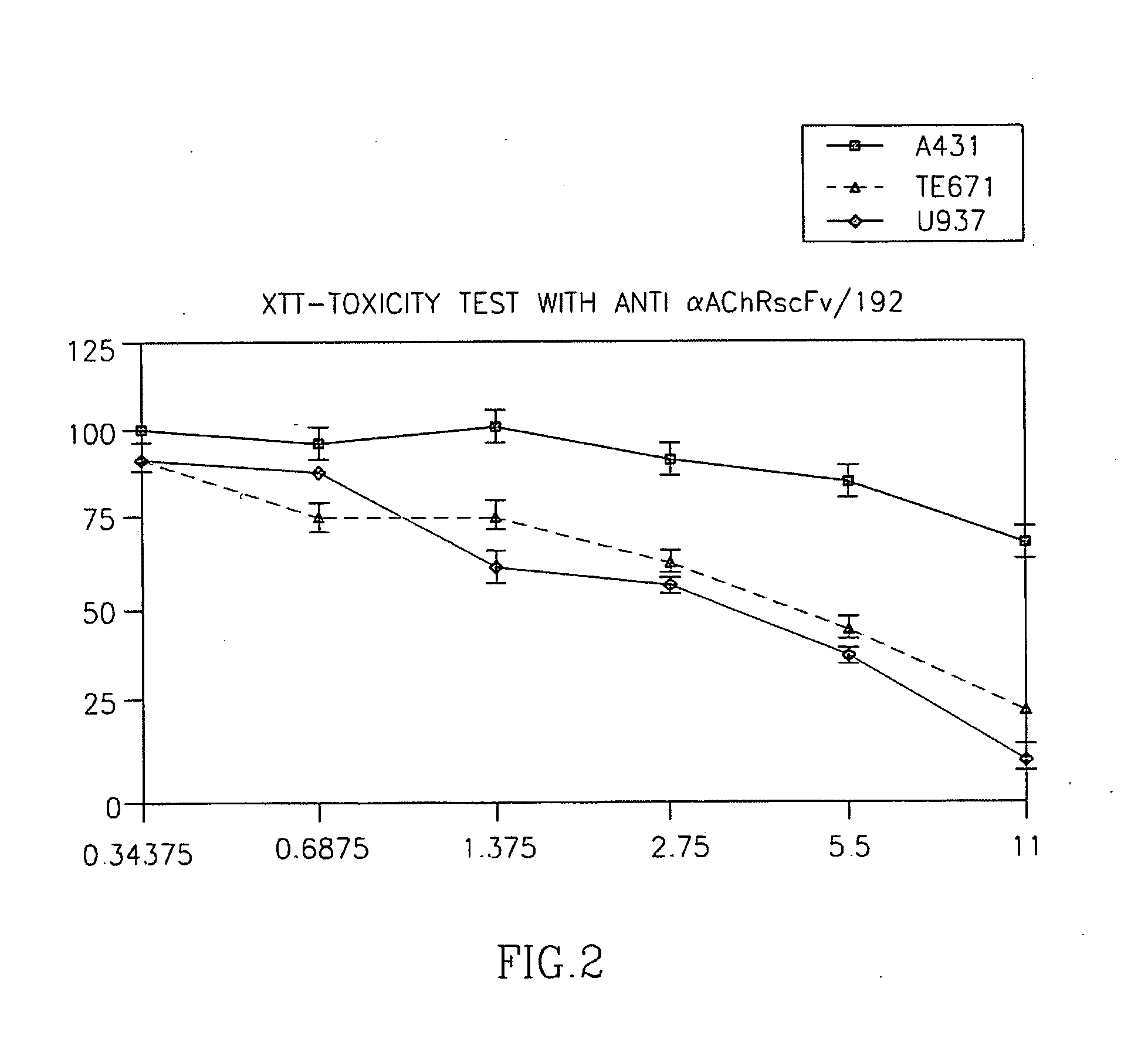 Immunotoxin derived from a recombinant human autoantibody and method of using thereof