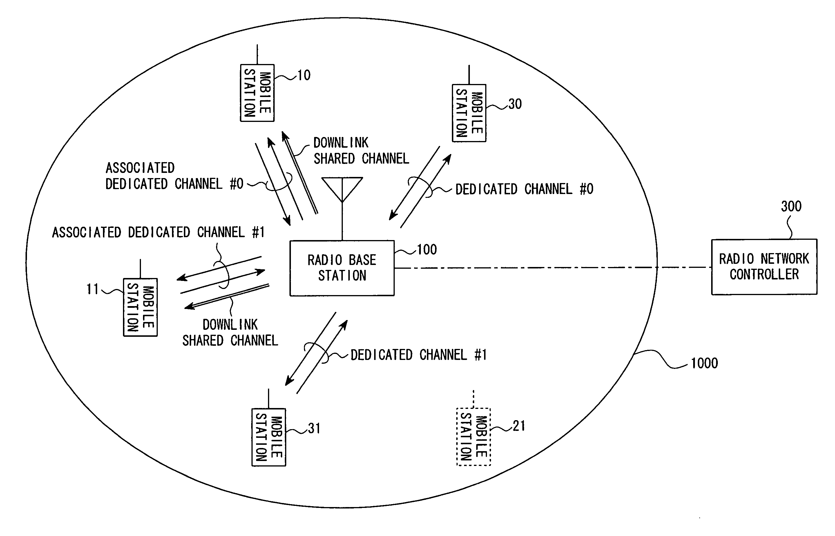 Call admission control device, and call admission control method
