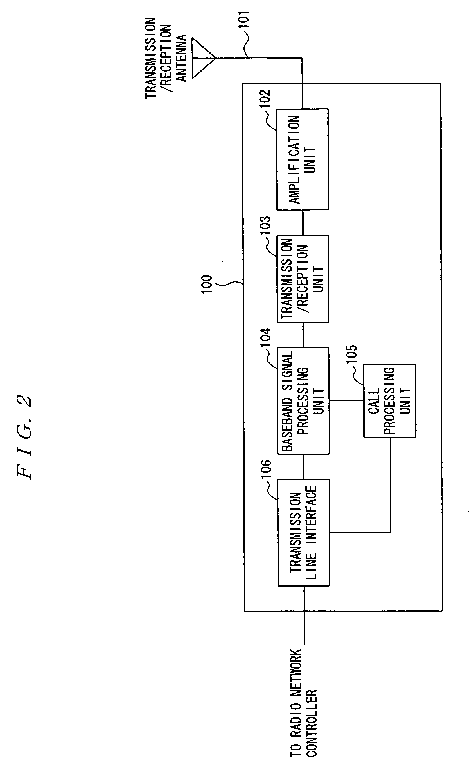 Call admission control device, and call admission control method