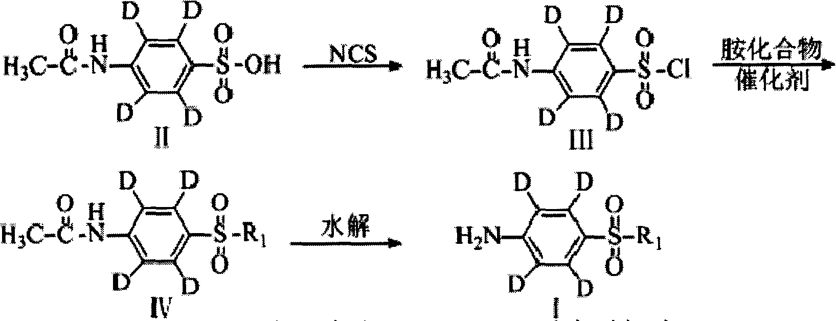 Synthetic method of deuterium-marked sulfanilamide