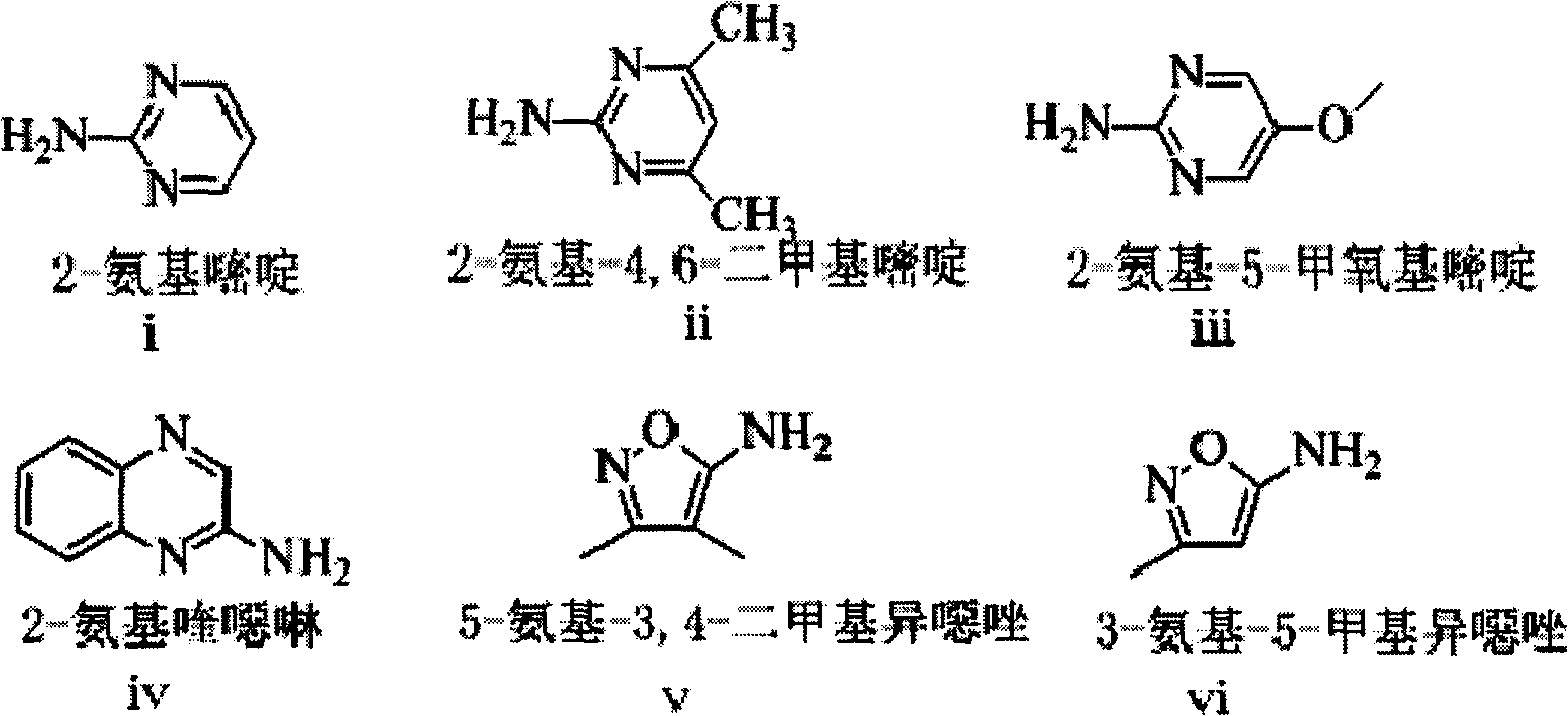 Synthetic method of deuterium-marked sulfanilamide