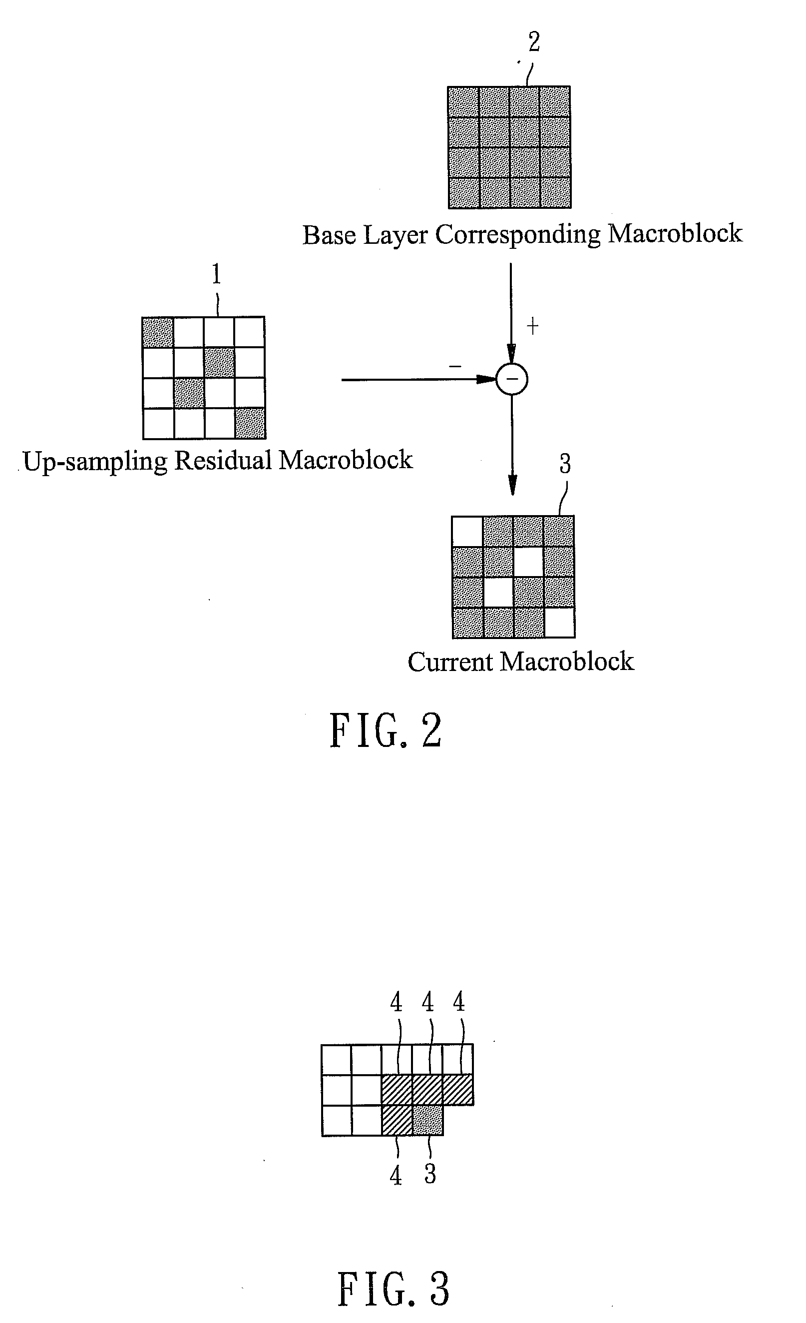 Method of motion prediction of multimedia video coding