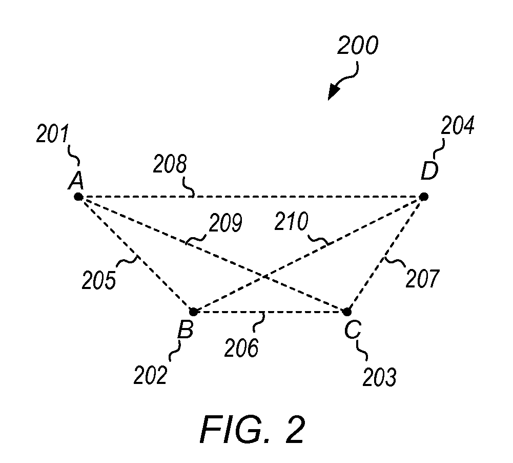 Method for determining wire lengths between nodes using a rectilinear steiner minimum tree (RSMT) with existing pre-routes algorithm