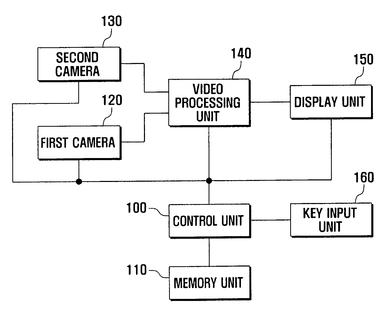 3D image processing apparatus and method