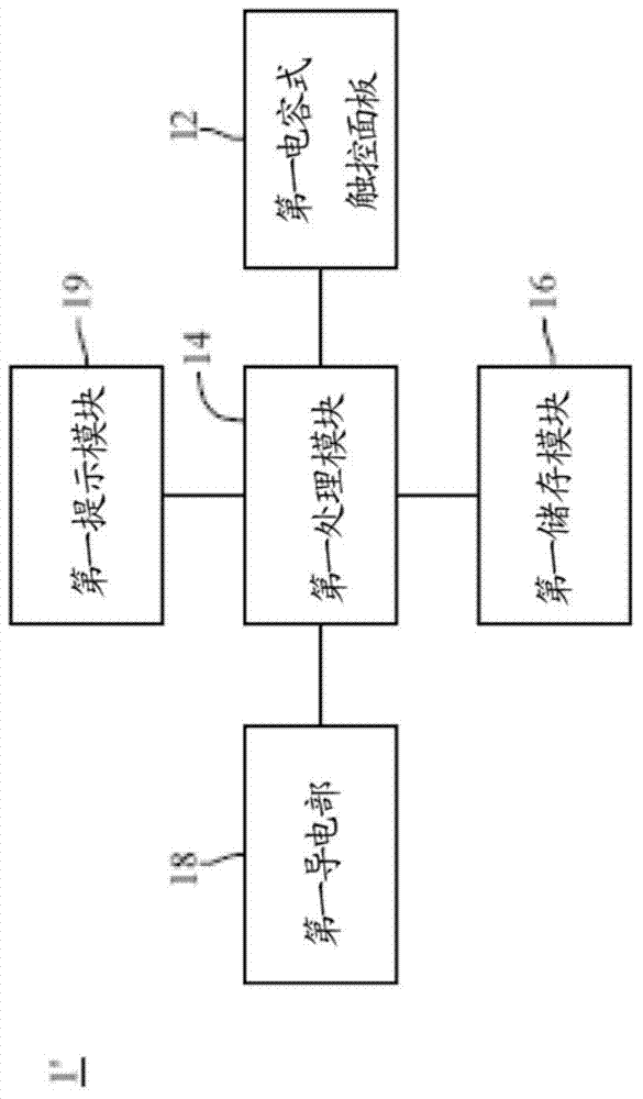 Data transmission system, data transmitting, transferring and receiving method and electronic device