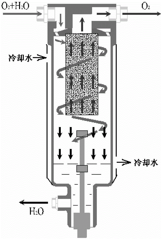 A medium and high pressure solid polymer water electrolysis device