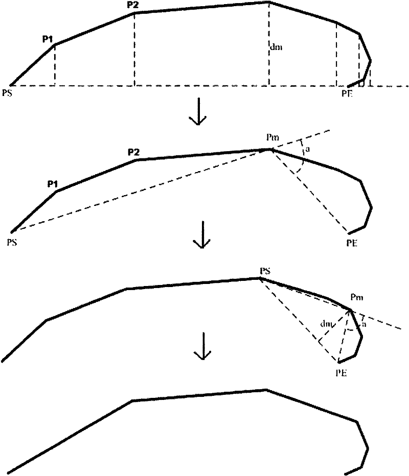Line segment vacuating device for electronic map and method thereof