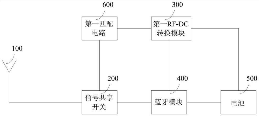 Wireless earphone and charging method of wireless earphone