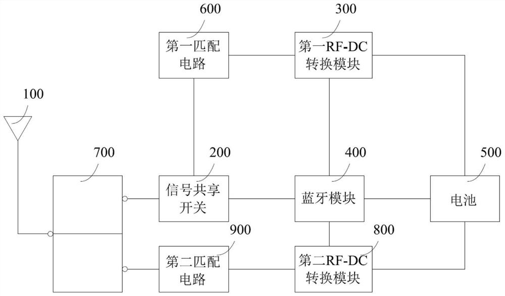 Wireless earphone and charging method of wireless earphone