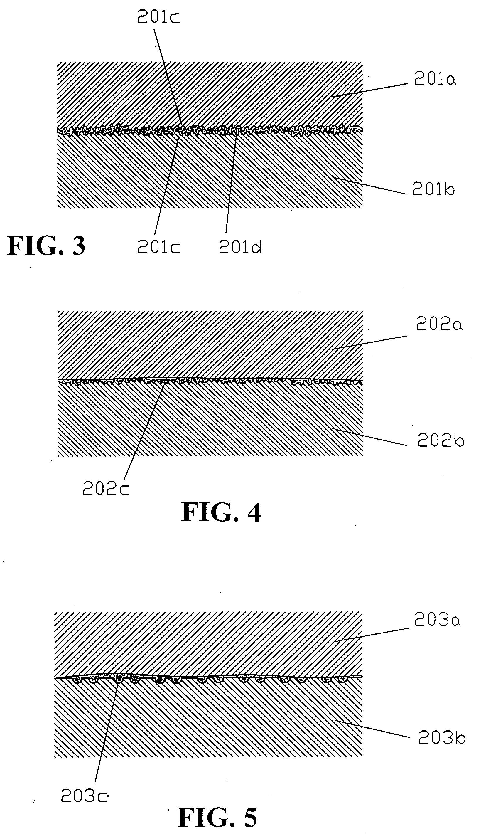 Low thermal resistance junction processing