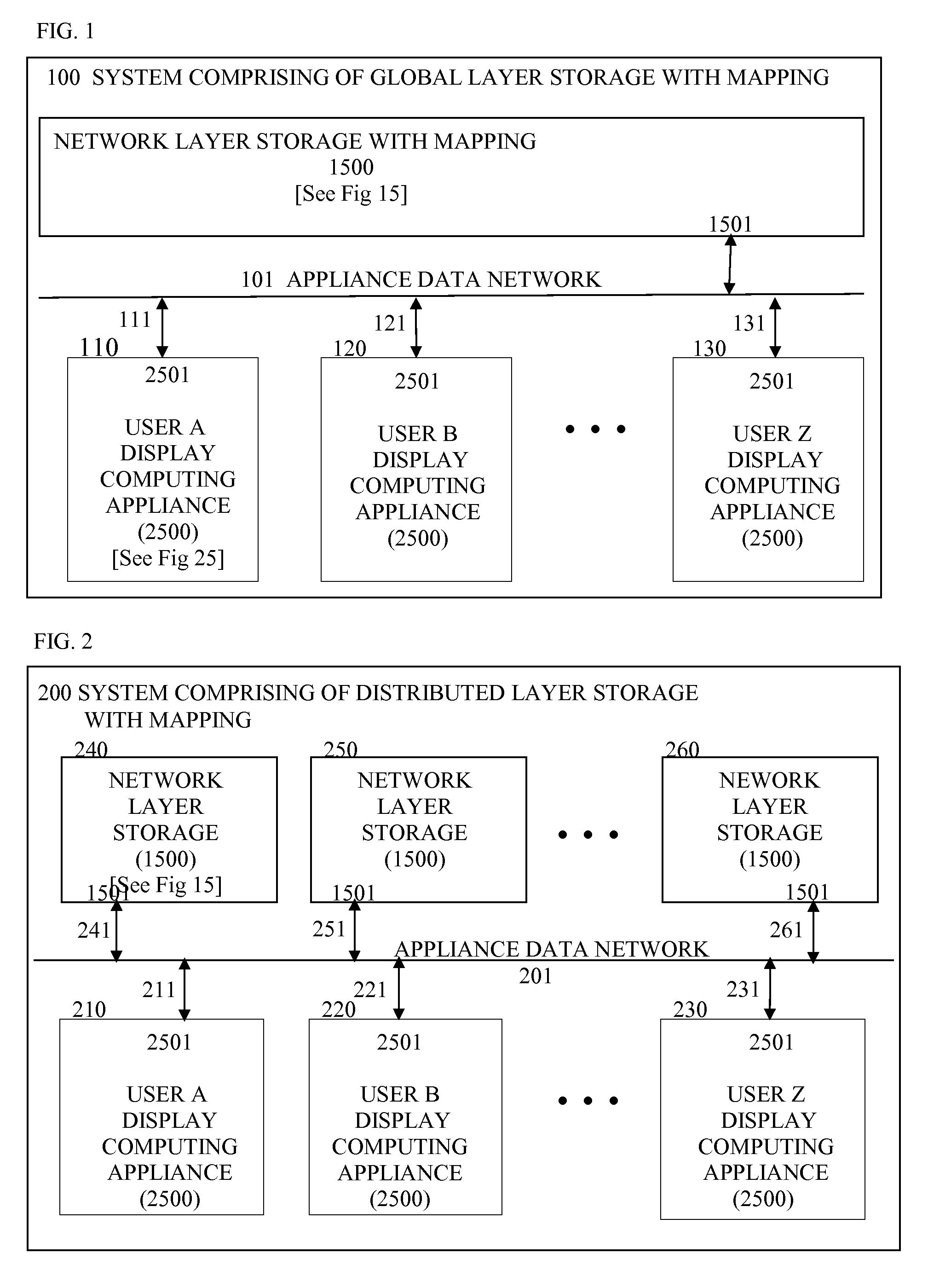 Systems and methods providing collaborating among a plurality of users each at a respective computing appliance, and providing storage in respective data layers of respective user data, provided responsive to a respective user input, and utilizing event processing of event content stored in the data layers
