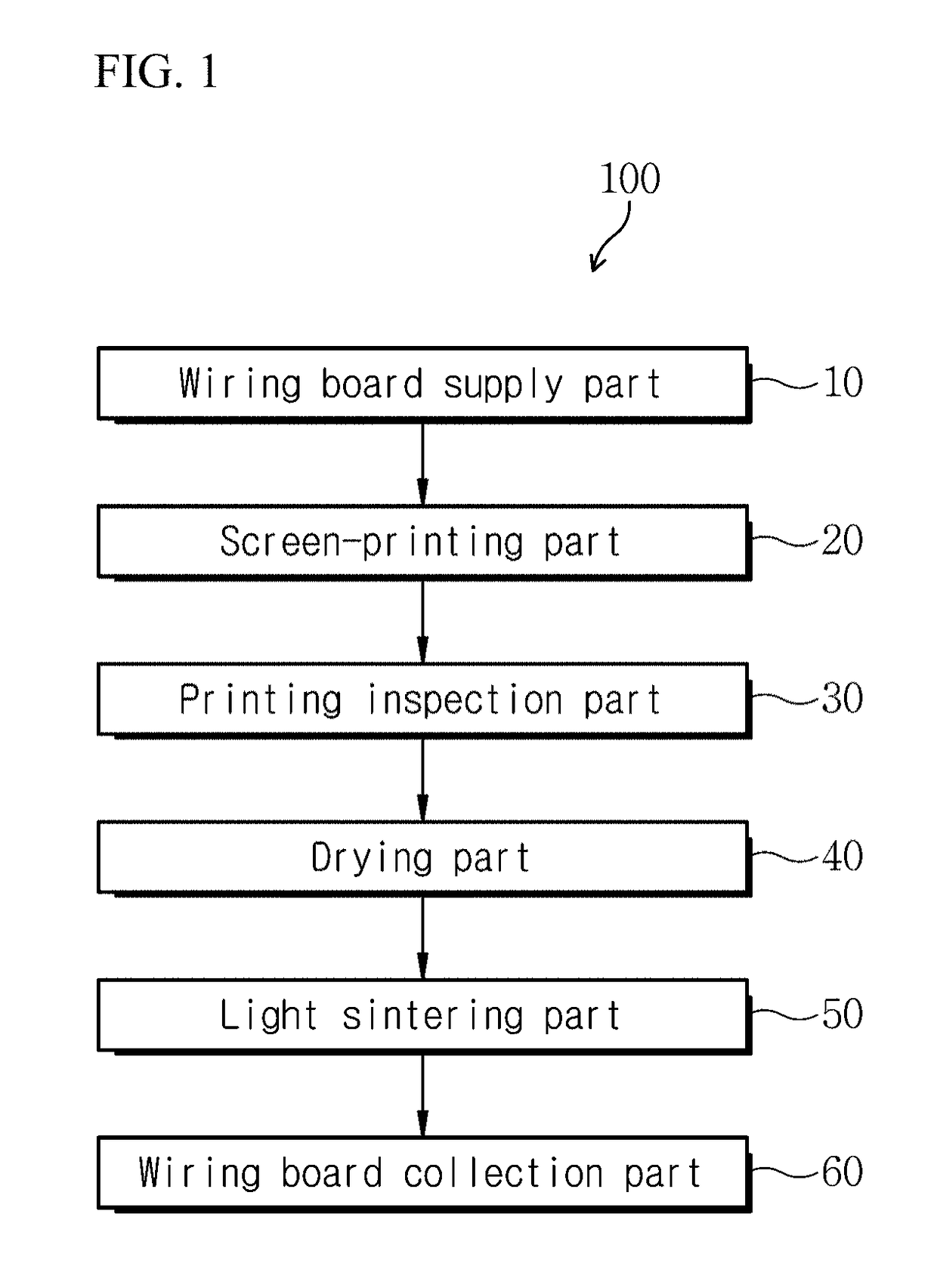 Ink composition for light sintering, wiring board using same and manufacturing method therefor