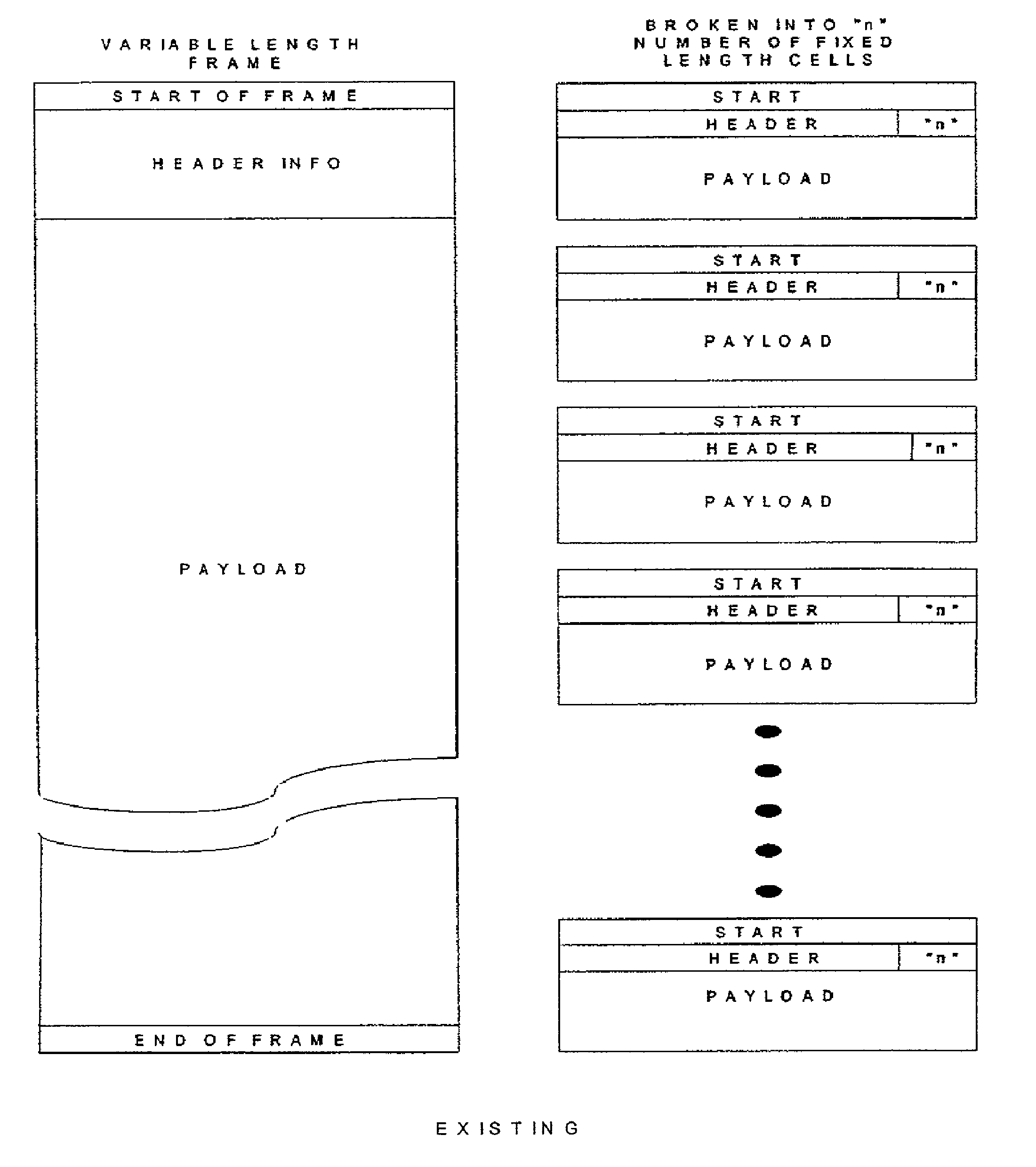 Method and apparatus for rendering a cell-based switch useful for frame based application protocols