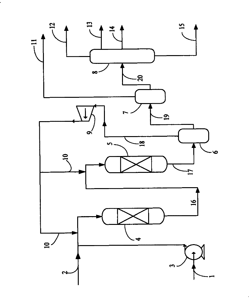 Hydrocracking method for more producing chemical industry light oil from poor heavy raw material