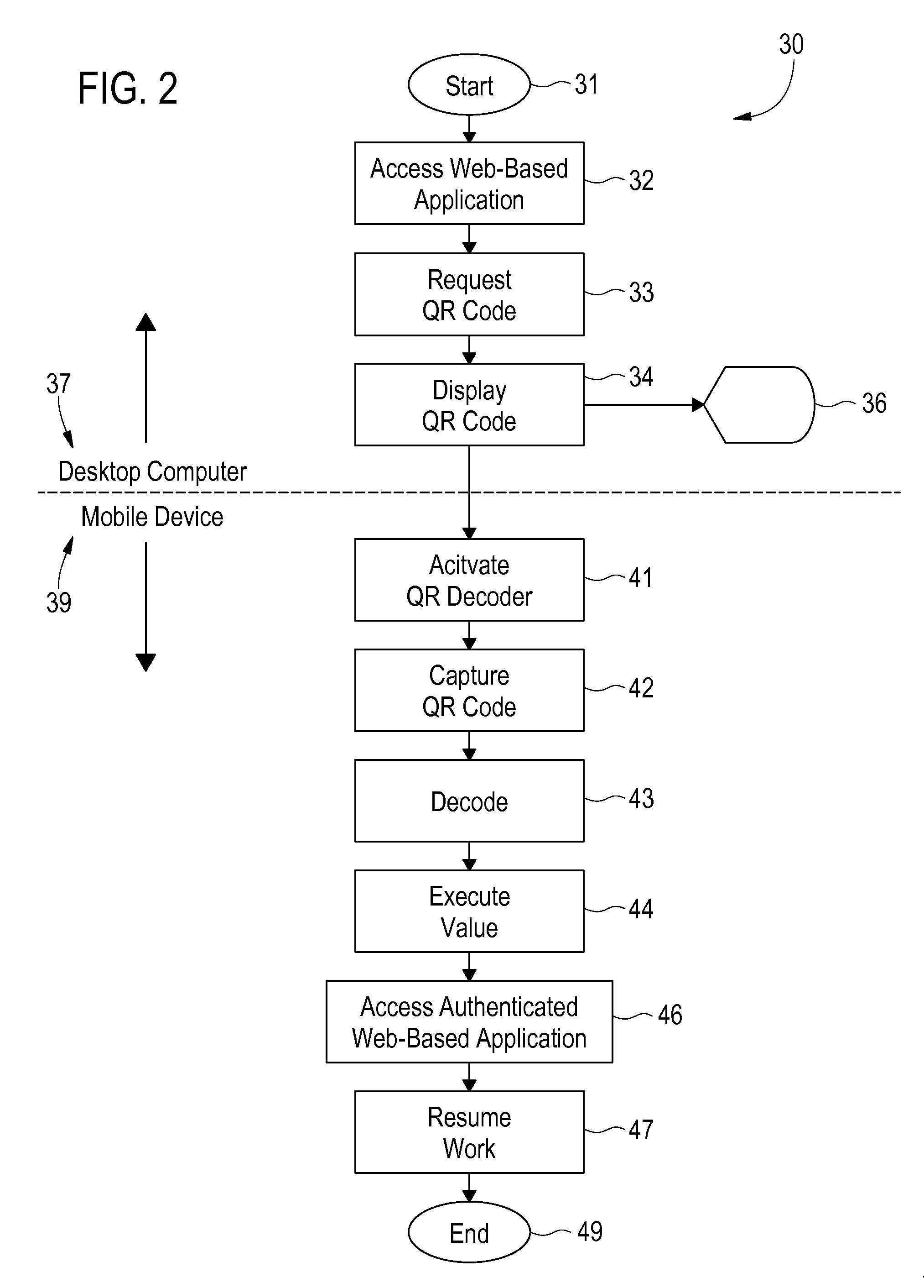 System and method for authenticating a computer session on a mobile device using a two dimensional barcode