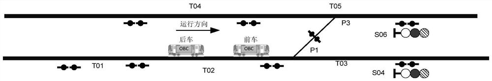 A system and method for train operation safety protection based on dynamic resource management