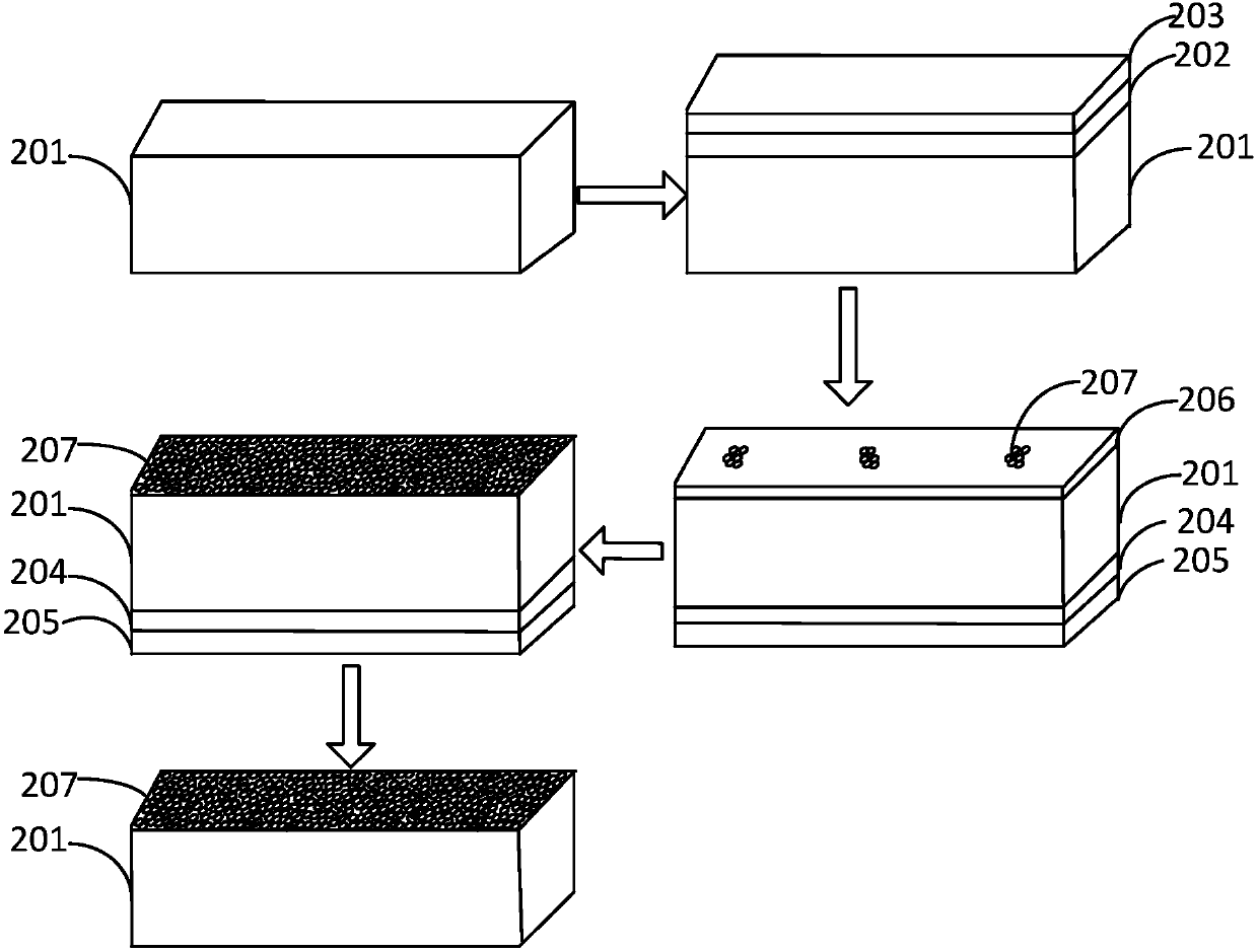 Method for preparing single-layer graphene on surface of ultranano diamond
