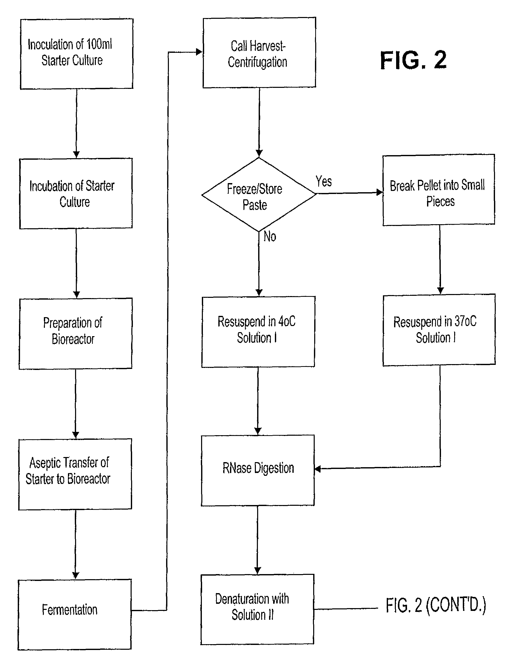 Methods for purifying nucleic acids