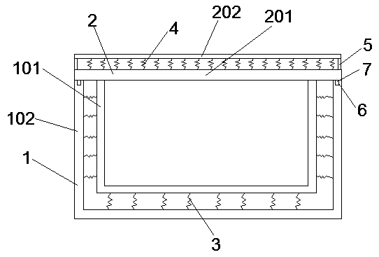 Anti-dropping box for bone densitometer