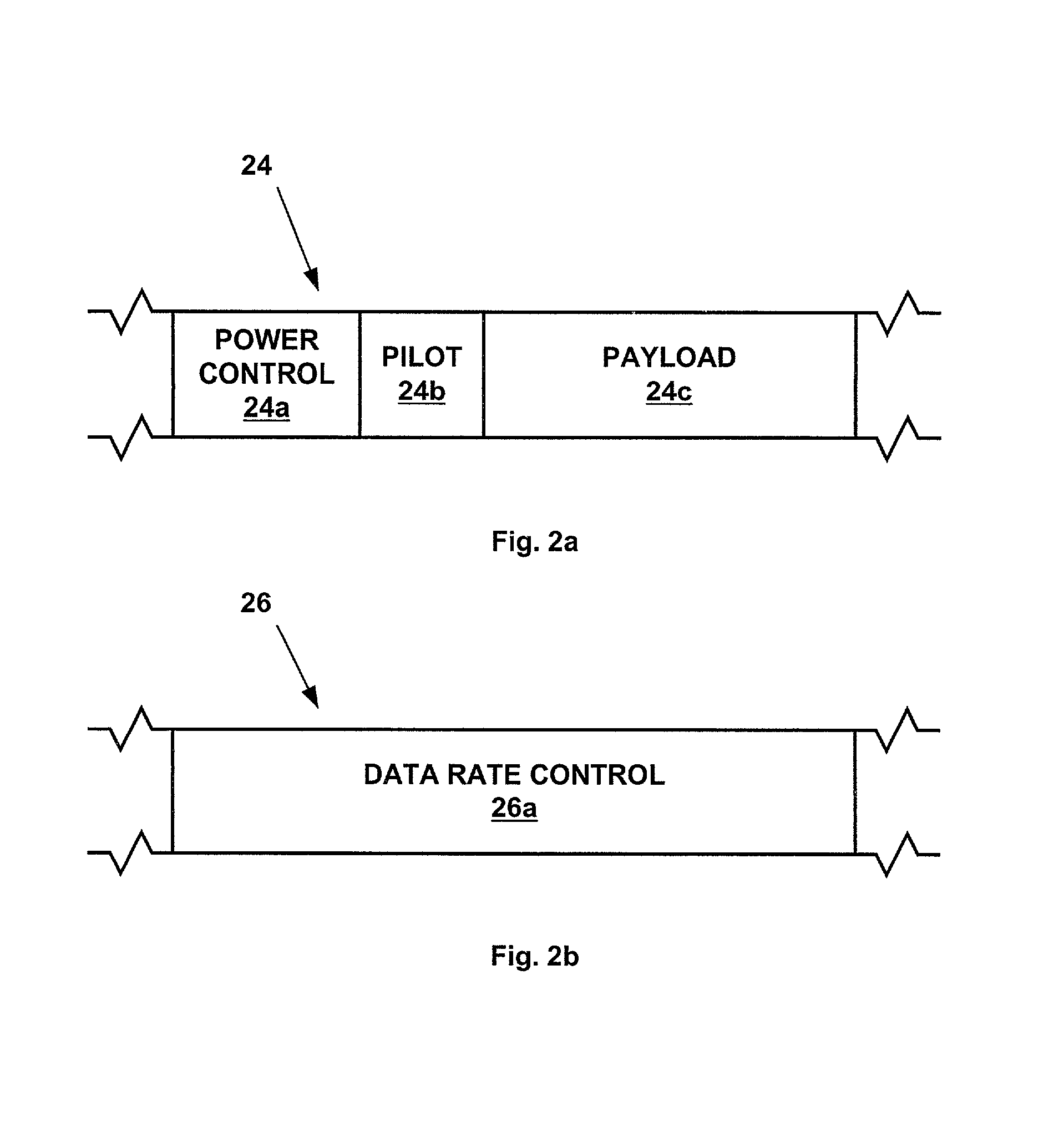 Method and apparatus for the transmission of short data bursts in CDMA/HDR networks