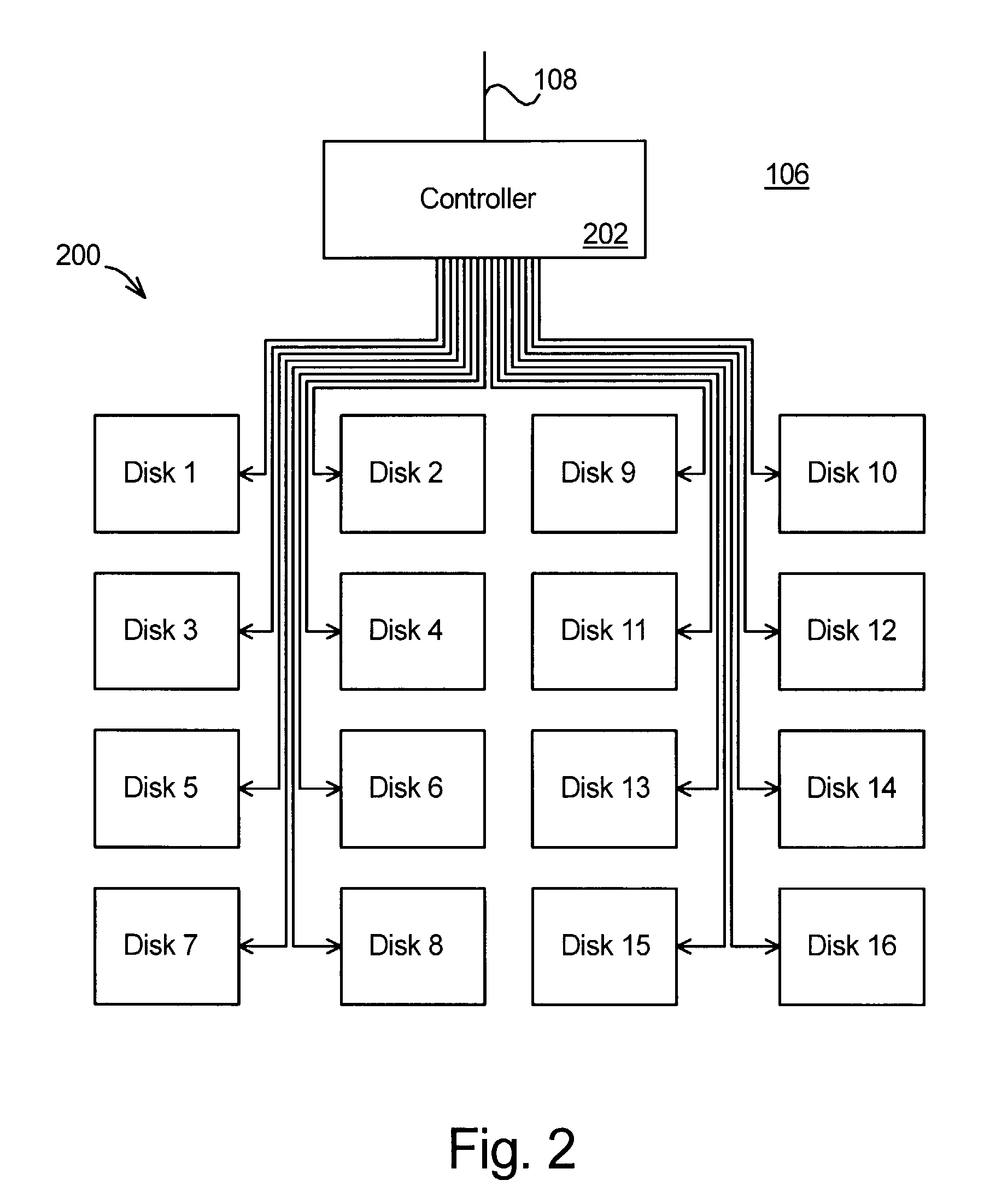 Data storage using disk drives in accordance with a schedule of operations
