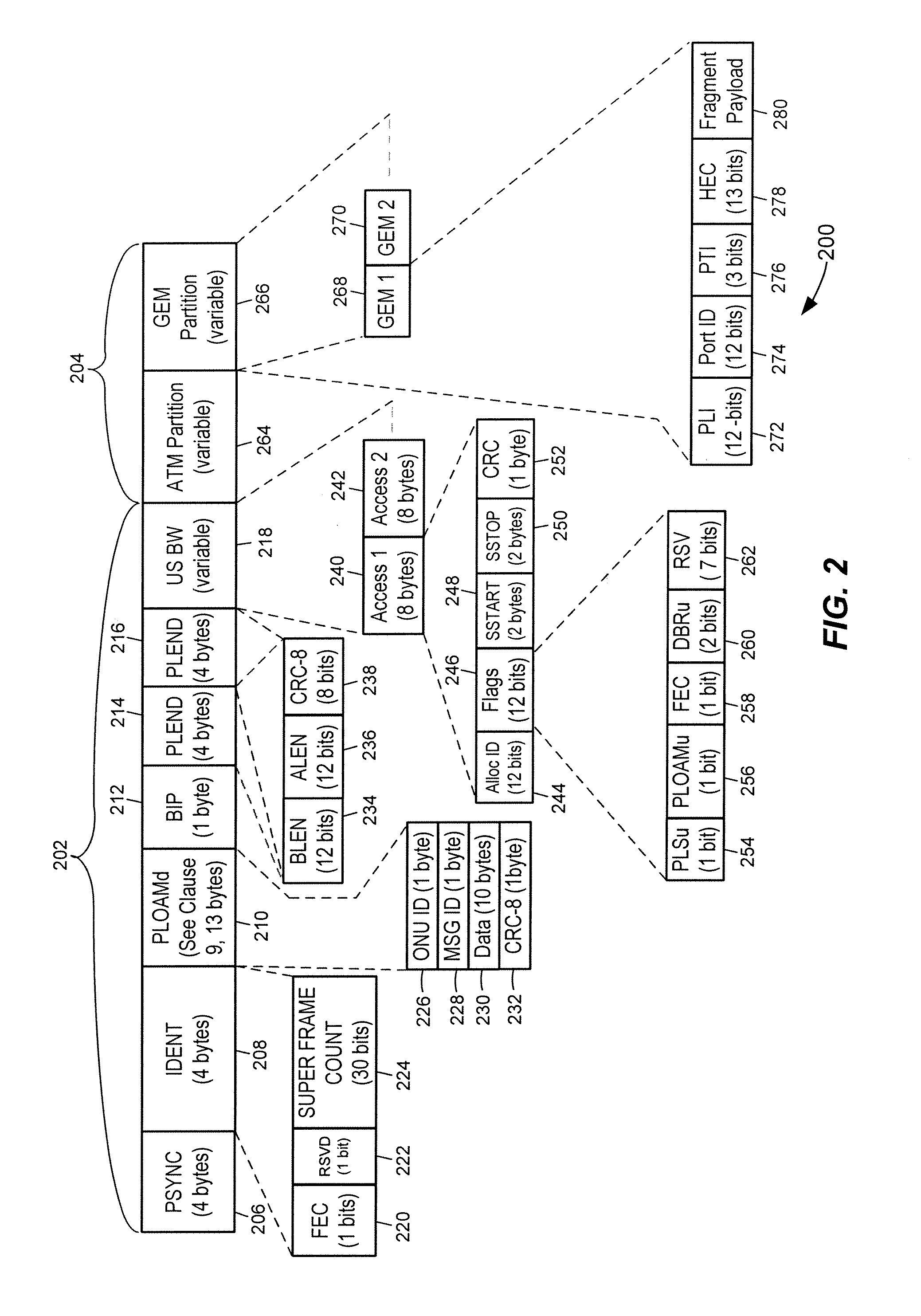 Optical line termination in a passive optical network