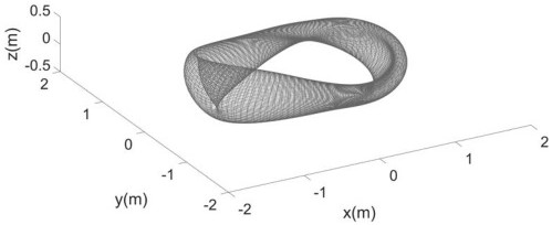 A Design Method of Magnetic Field Configuration for Quasi-Ring Symmetric Stellarator