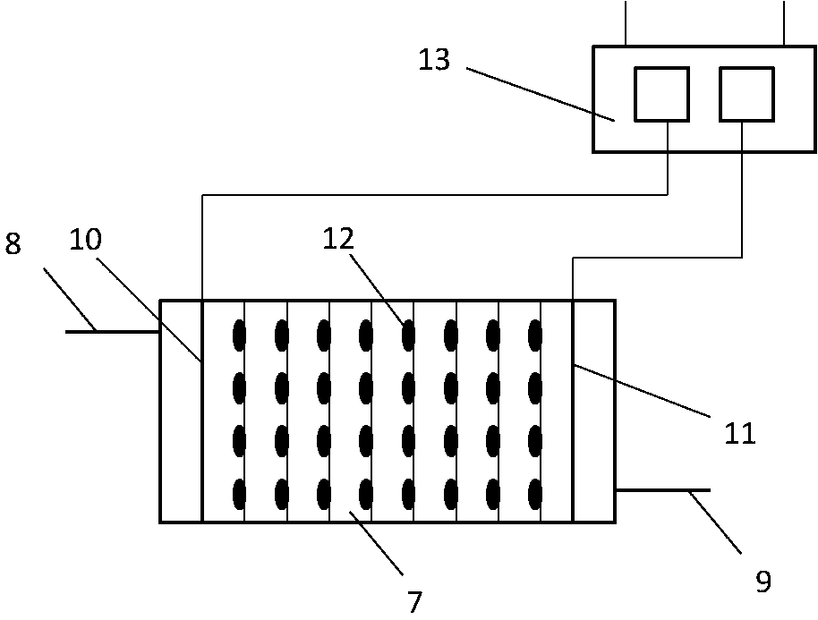 A method for advanced treatment of high-concentration organic wastewater