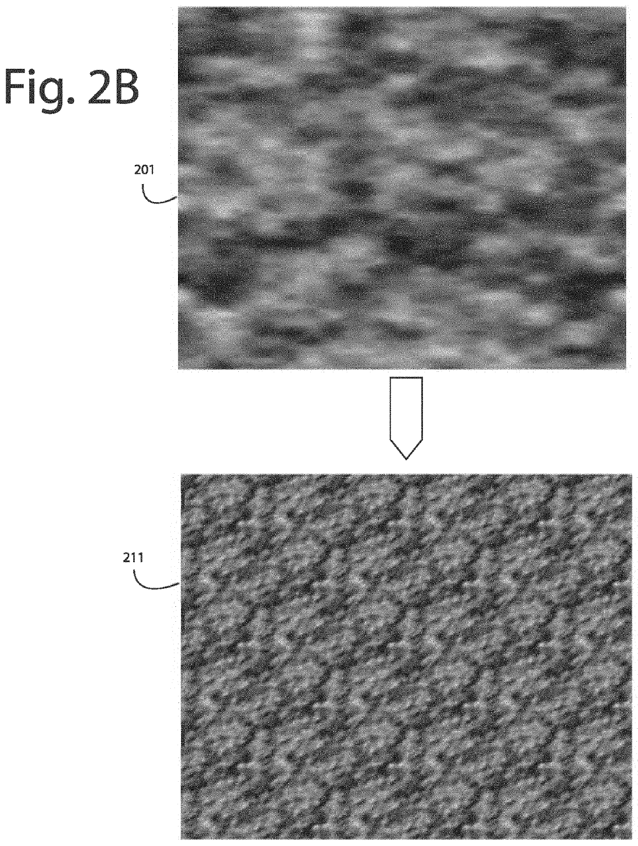 Method for manufacturing pseudo-random steganographic camouflage