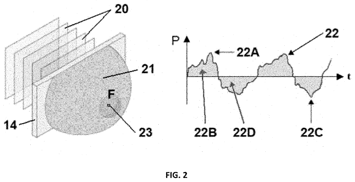 Shockwave and Pressure Waves for Treatment of Virus or Bacteria-Induced Effects in Human or Animal Lungs