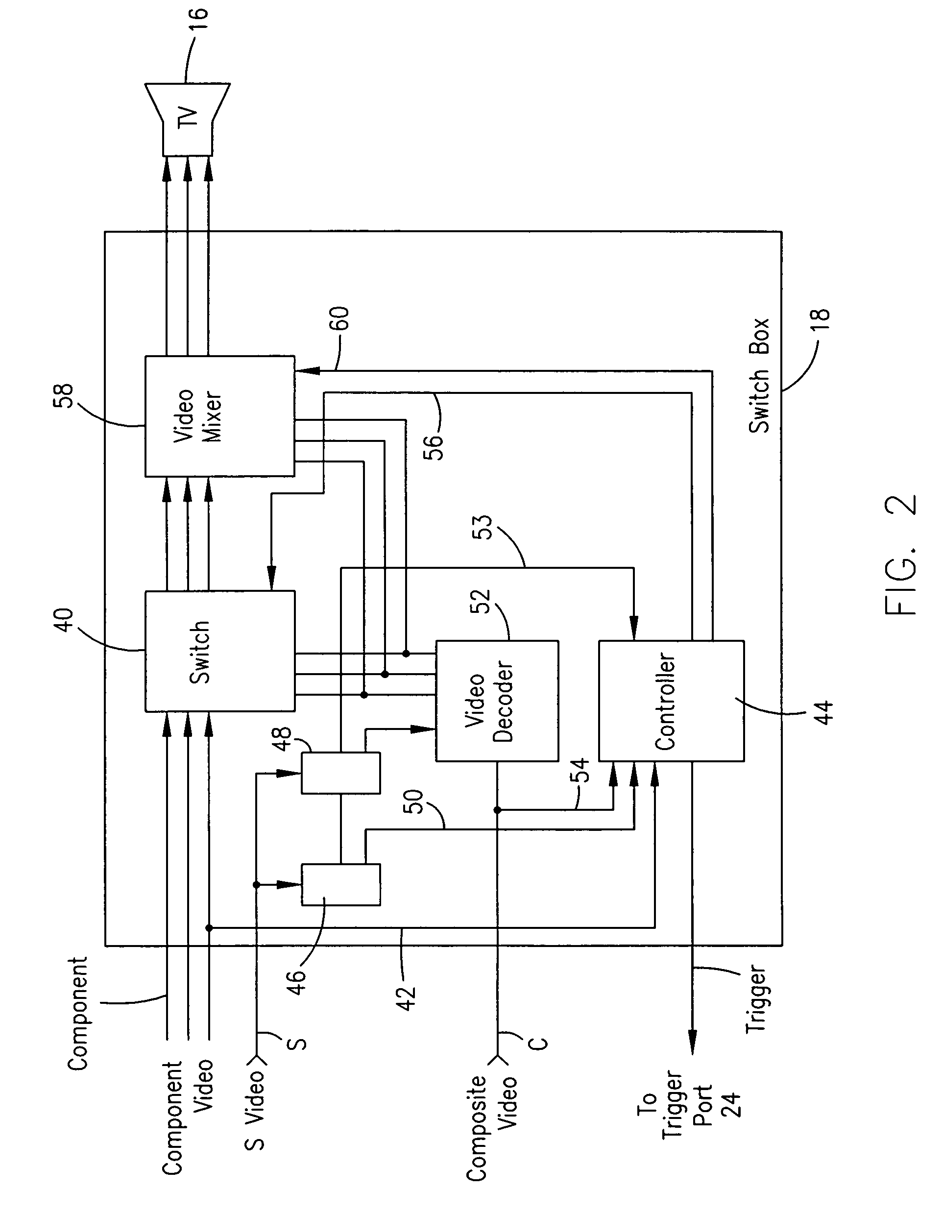 Method and apparatus for automatic selection of video interface