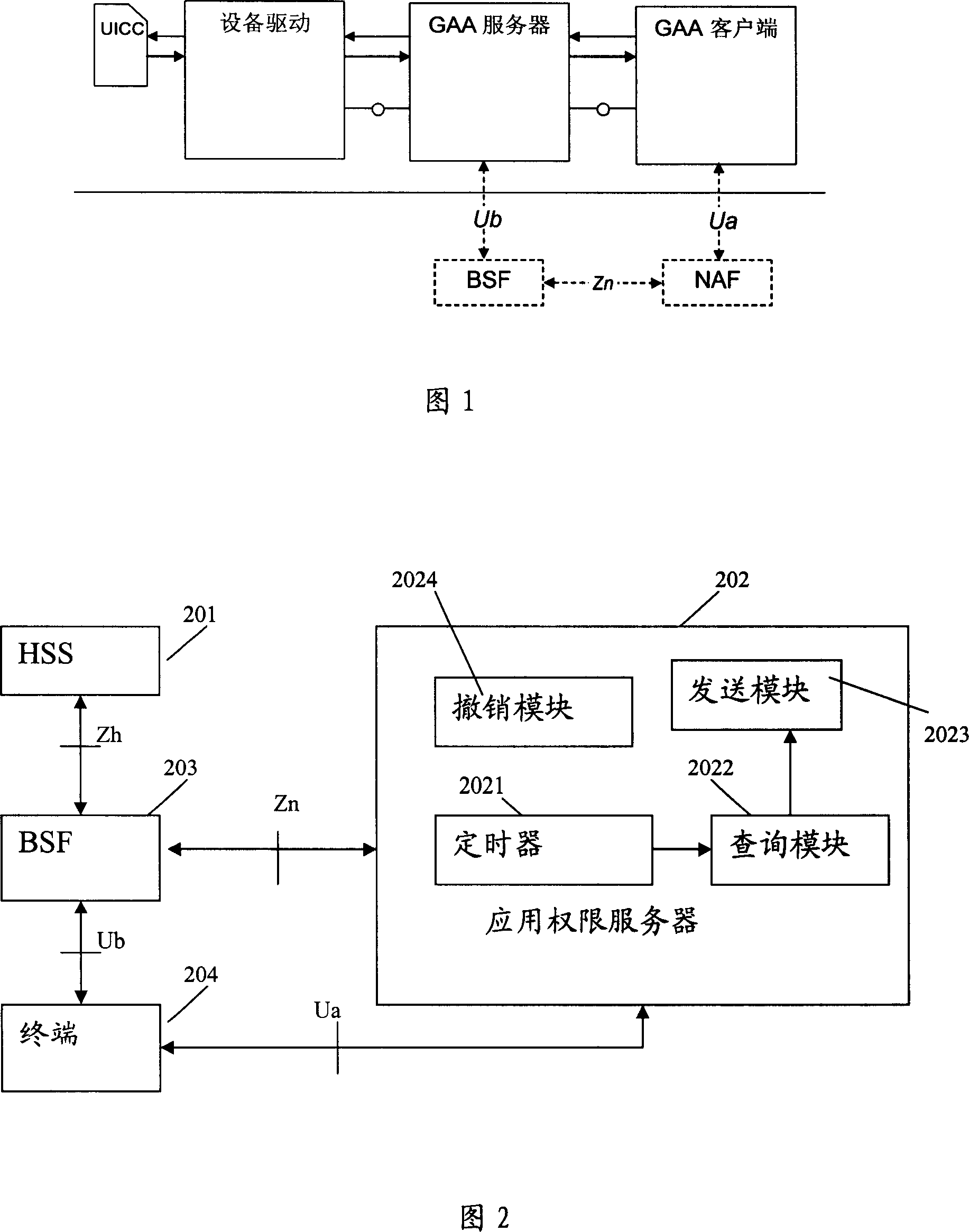Method and system for managing terminal open platform power information