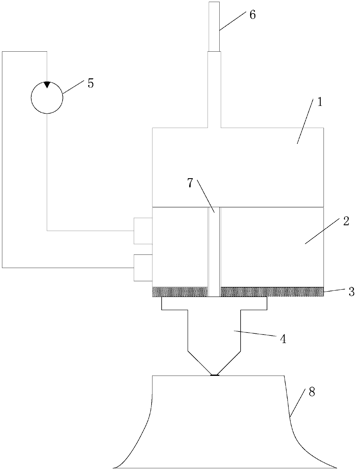 A melting control device and method for 3D printing