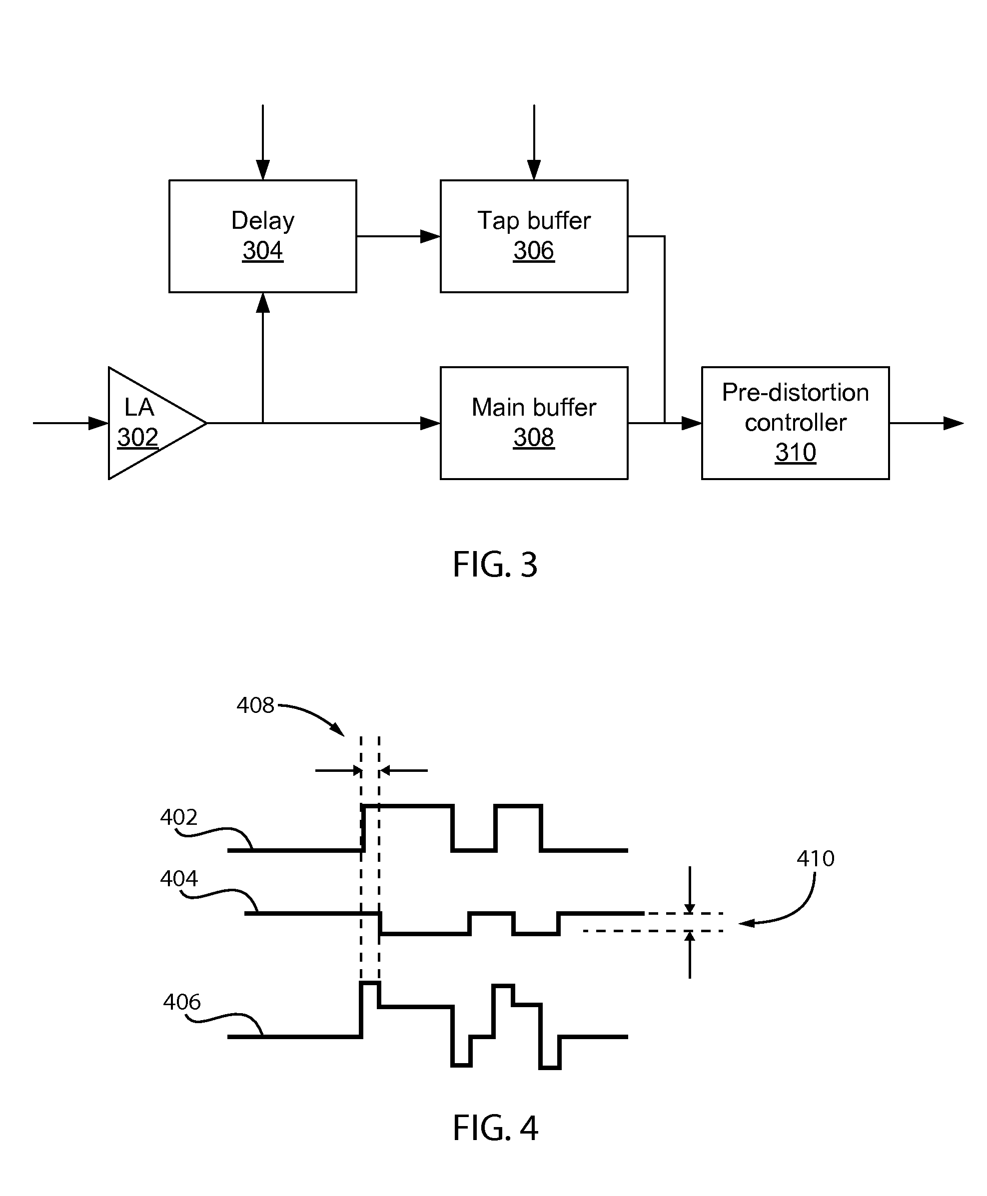 Near-threshold optical transmitter pre-distortion