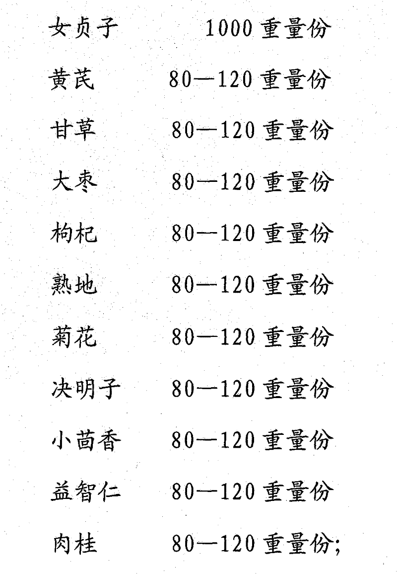 Refined lift-lengthening tea