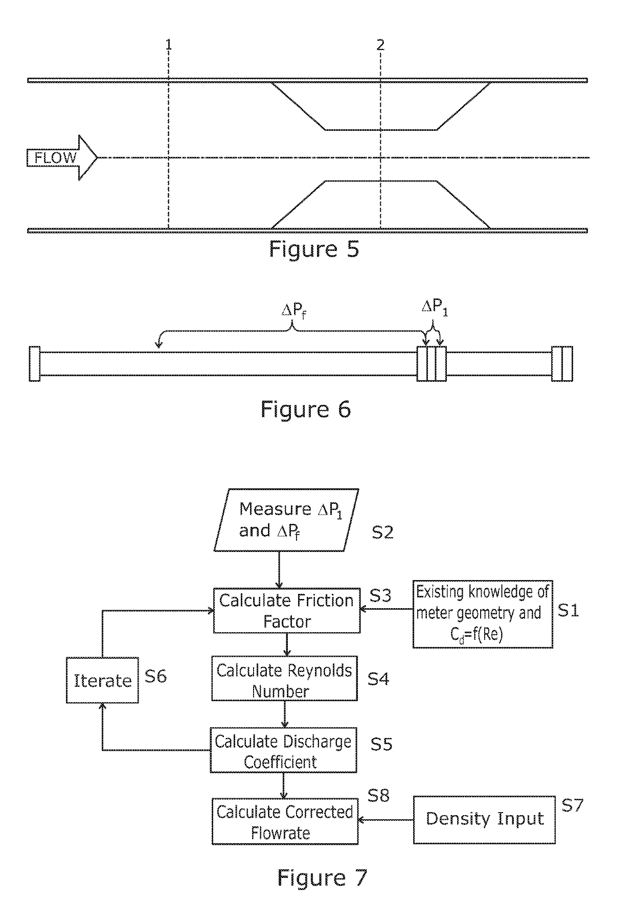 Improvements in or relating to the monitoring of fluid flow