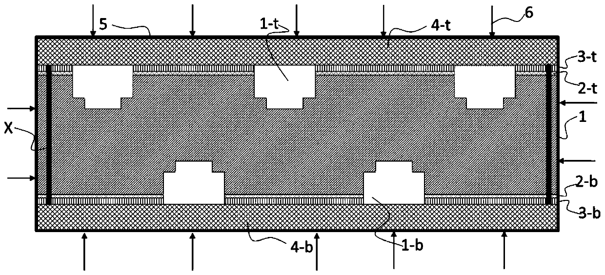 Manufacturing method of LTCC substrate double-face cavity structure