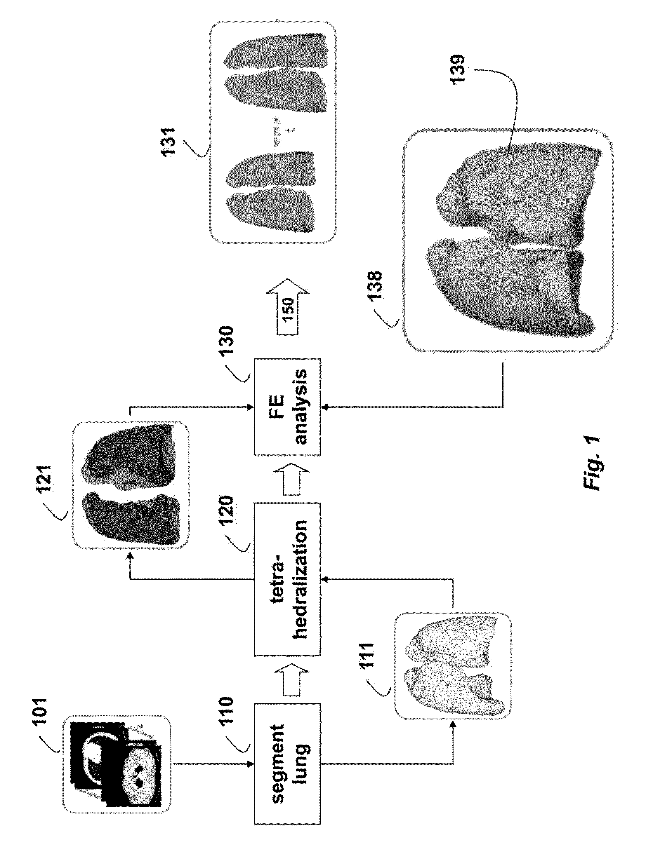 Method for simulating thoracic 4DCT