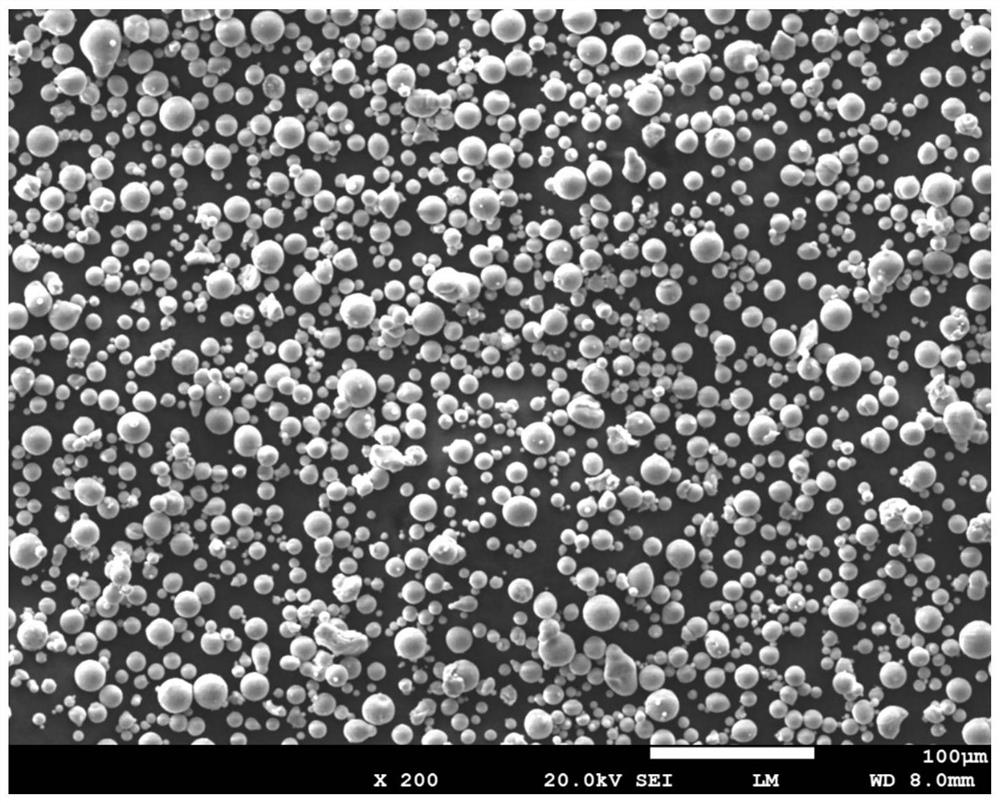 A kind of high-strength heat-resistant aluminum alloy powder for 3D printing and preparation method thereof